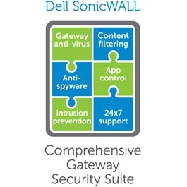 Comprehensive Gateway Security Suite Bundle For Tz300 Series 1 Year