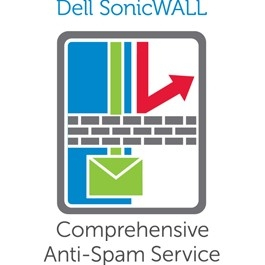 Comprehensive Anti-spam Service For Tz400 Series 1 Year