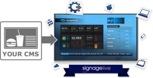 Signagelive -  Licences 1 - 49 - 1 Year