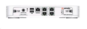 Ion 1200 5g Worldwide Hardware Appliance